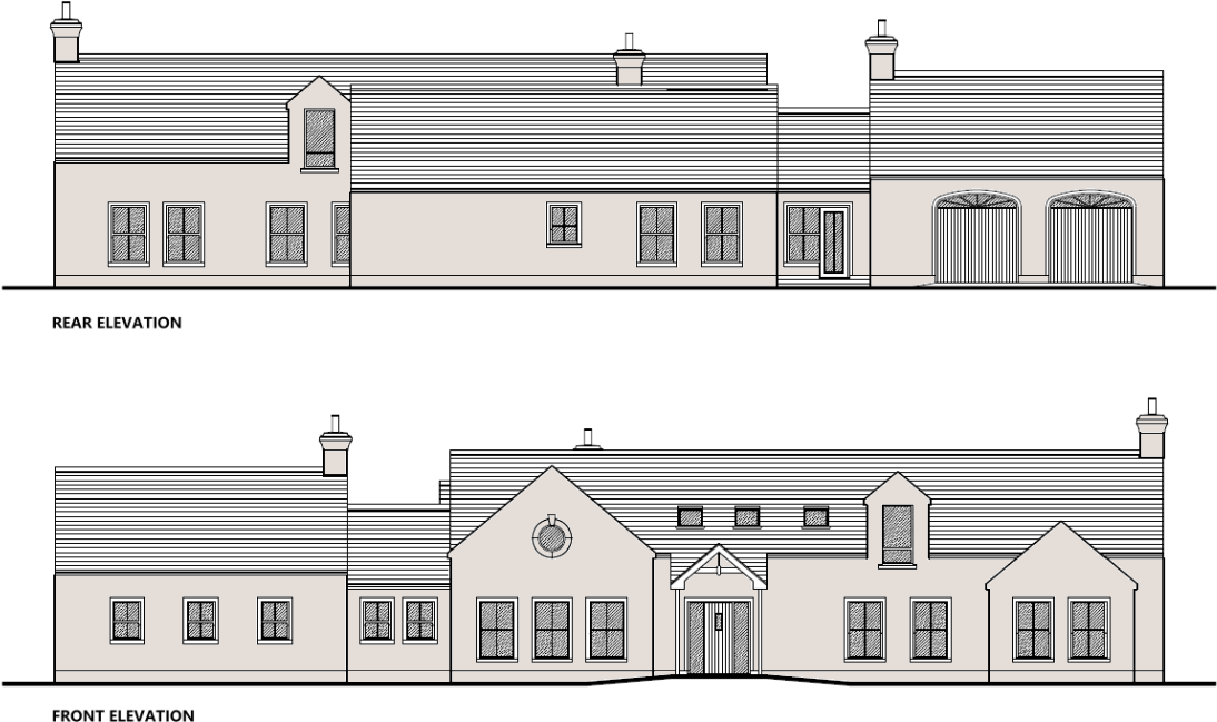 Elevations Elevations
