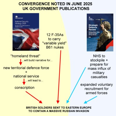 UK Troops for Eastern Europe Near Future UK Troops for Eastern Europe Near Future