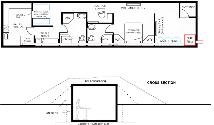 Box Culvert Nuclear Fallout Shelter