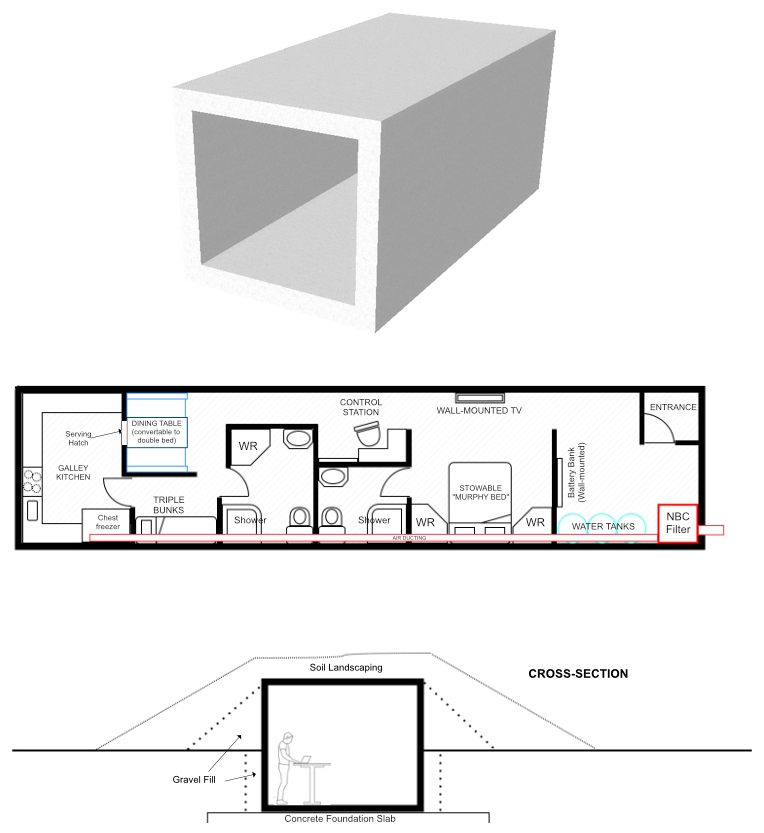 Box Culvert Nuclear Fallout Shelter