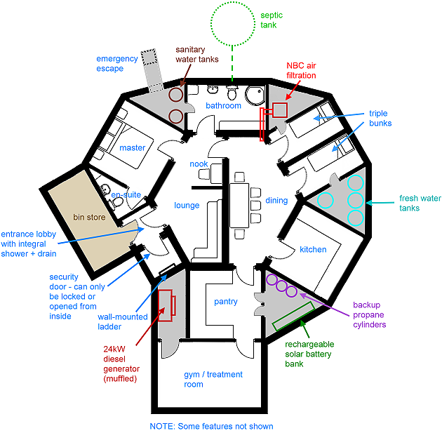 Hexagonal Core Subterranean Fallout Bunker Hexagonal Core Subterranean Fallout Bunker